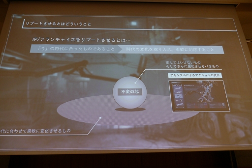 画像ギャラリー No.018のサムネイル画像 / ［CEDEC+KYUSHU］小倉康敬氏による基調講演「既存IPシリーズのリブートにおける再定義とARMORED CORE VI FIRES OF RUBICONのポジショニング」レポート
