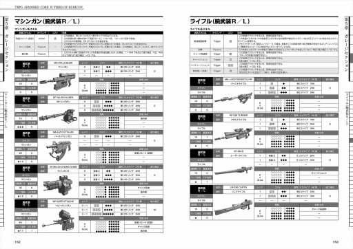 画像ギャラリー No.004のサムネイル画像 / TRPG版「ARMORED CORE VI」メディア先行体験会レポート。原作のエネルギー管理要素をうまく取り入れた,スピーディな戦闘体験が魅力