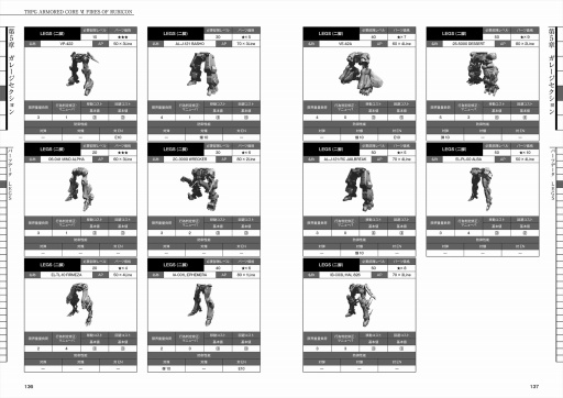 画像ギャラリー No.005のサムネイル画像 / TRPG版「ARMORED CORE VI」メディア先行体験会レポート。原作のエネルギー管理要素をうまく取り入れた,スピーディな戦闘体験が魅力