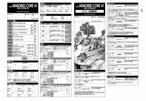 画像ギャラリー No.014のサムネイル画像 / TRPG版「ARMORED CORE VI」メディア先行体験会レポート。原作のエネルギー管理要素をうまく取り入れた,スピーディな戦闘体験が魅力