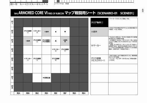 画像ギャラリー No.024のサムネイル画像 / TRPG版「ARMORED CORE VI」メディア先行体験会レポート。原作のエネルギー管理要素をうまく取り入れた,スピーディな戦闘体験が魅力