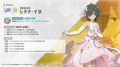 画像ギャラリー No.016のサムネイル画像 / 「ダンクロ」ハーフアニバーサリーイベント「桜咲く祝祭の夜」開始。UR冒険者確定ガチャチケットなどがもらえる6大キャンペーンを実施