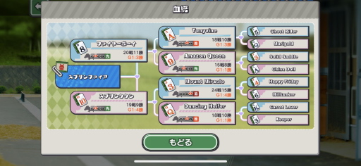 画像ギャラリー No.016のサムネイル画像 / ［インタビュー］ゲーマーよ見てくれ，これがソリティアと競馬の結晶だ！　「ソリティ馬 Ride On!」開発者に聞く誕生秘話