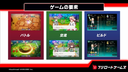 画像ギャラリー No.007のサムネイル画像 / ブシロードの新ゲームブランド，本格始動。今後リリースされるタイトルの新情報が届けられた「ブシロードゲームズ」の発表会をレポート