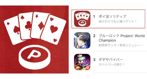 画像ギャラリー No.004のサムネイル画像 / 「ポイ活ソリティア」,App Storeの無料ゲームランキングで1位を獲得