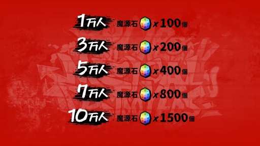 画像ギャラリー No.015のサムネイル画像 / 【PR】アソビモ新作「マジデス壊」を120％楽しむために知っておくべきこと。アニメ版との関係性から“マジデス”ワールドの魅力に迫る