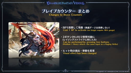 画像ギャラリー No.020のサムネイル画像 / 「グランブルーファンタジーヴァーサス -ライジング-」バトル調整報告会レポート。調整に至った経緯や意図を福原哲也氏に聞いた