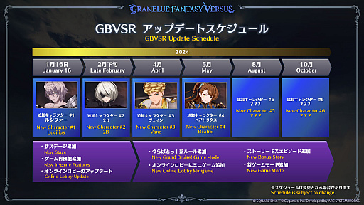 画像ギャラリー No.013のサムネイル画像 / 「グランブルーファンタジーヴァーサス -ライジング-」に2Bが参戦。「NieR:Automata」とのコラボが決定に