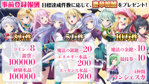 画像ギャラリー No.006のサムネイル画像 / 「異世界はスマートフォンとともに。 ハピネスクレイドル」,ティザーPVを公開。Amazonギフト券1万円分が当たるTwitterキャンペーンも開催