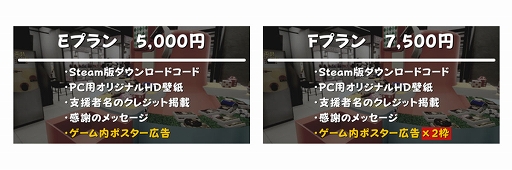 画像ギャラリー No.009のサムネイル画像 / ゲームセンターの“お菓子すくい”を最大4人で楽しめる，PC向け「スイーツプッシャーフレンズ」2月10日に配信。本日20：00より生放送を実施