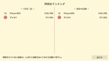 画像ギャラリー No.010のサムネイル画像 / “ゲームセンターにあるアレ”が自宅で楽しめる。「スイーツプッシャーフレンズ」，本日Steamで配信開始
