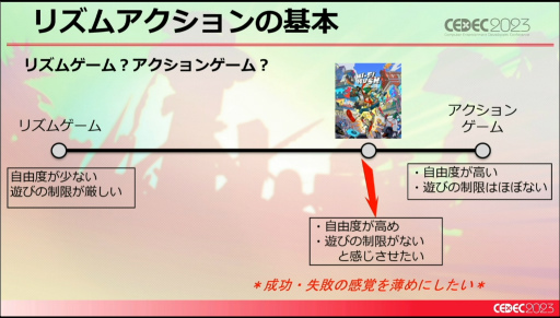 画像ギャラリー No.011のサムネイル画像 / ［CEDEC 2023］未経験ゼロからのスタート。「Hi-Fi RUSH」というリズムアクションゲームができるまで
