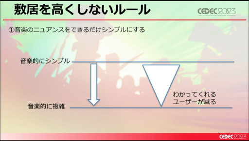 画像ギャラリー No.015のサムネイル画像 / ［CEDEC 2023］未経験ゼロからのスタート。「Hi-Fi RUSH」というリズムアクションゲームができるまで