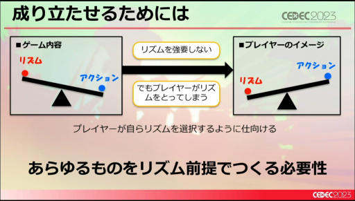 画像ギャラリー No.020のサムネイル画像 / ［CEDEC 2023］未経験ゼロからのスタート。「Hi-Fi RUSH」というリズムアクションゲームができるまで