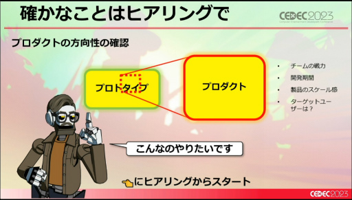 画像ギャラリー No.021のサムネイル画像 / ［CEDEC 2023］未経験ゼロからのスタート。「Hi-Fi RUSH」というリズムアクションゲームができるまで