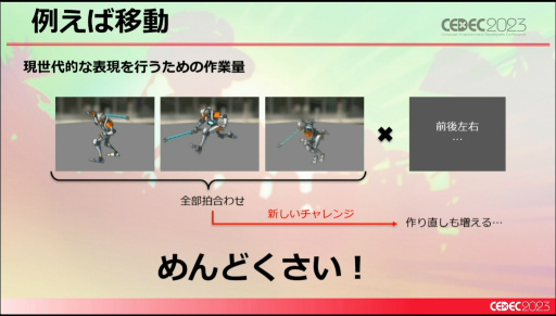 画像ギャラリー No.025のサムネイル画像 / ［CEDEC 2023］未経験ゼロからのスタート。「Hi-Fi RUSH」というリズムアクションゲームができるまで