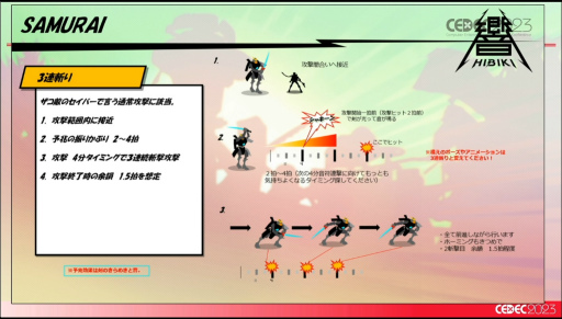 画像ギャラリー No.027のサムネイル画像 / ［CEDEC 2023］未経験ゼロからのスタート。「Hi-Fi RUSH」というリズムアクションゲームができるまで