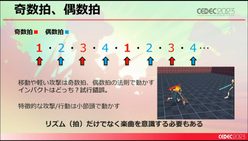 画像ギャラリー No.029のサムネイル画像 / ［CEDEC 2023］未経験ゼロからのスタート。「Hi-Fi RUSH」というリズムアクションゲームができるまで