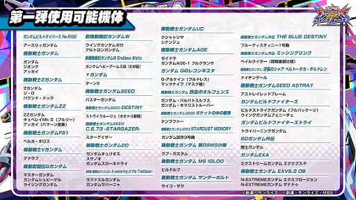 画像ギャラリー No.003のサムネイル画像 / 「機動戦士ガンダム エクストリームバーサス2 オーバーブースト」,6月28日に稼働予定。稼働前にプレイできるトライアルを2回に分けて実施
