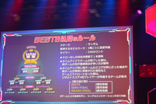 画像ギャラリー No.005のサムネイル画像 / 「機動戦士ガンダム EXVS.2 OB」の全国大会「PREMIUM DOGFIGHT 2025」レポート。オバブの集大成となる大会の行方は?