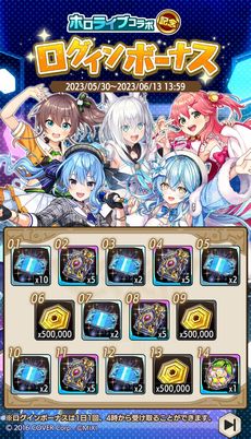 画像ギャラリー No.007のサムネイル画像 / 「タワーオブスカイ」で“ホロライブ”とのコラボイベントを本日17：00頃から開催。VTuber5人がイベントクエストのボスキャラとして登場