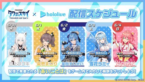 画像ギャラリー No.008のサムネイル画像 / 「タワーオブスカイ」で“ホロライブ”とのコラボイベントを本日17：00頃から開催。VTuber5人がイベントクエストのボスキャラとして登場