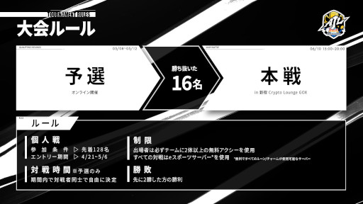 画像ギャラリー No.005のサムネイル画像 / NFTカードゲーム「Axie Infinity」を用いたeスポーツ大会が5月から開催決定。6月10日の決勝トーナメントは国内初のAxieオフライン大会
