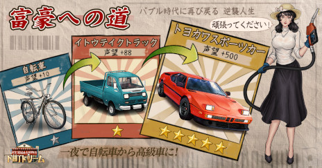 画像ギャラリー No.003のサムネイル画像 / 経営シム「下町ドリーム〜心に染みる人情物語」のリリース日が2月23日に決定。BGMを担当した柴田徹也氏と青木佳乃氏のインタビュー動画を公開中