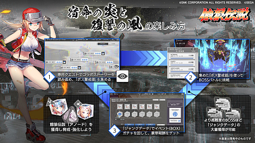 画像ギャラリー No.008のサムネイル画像 / 餓狼伝説コラボも明らかになった「404 GAME RE:SET -エラーゲームリセット-」第1回公式生放送。最新情報をまとめてお届け