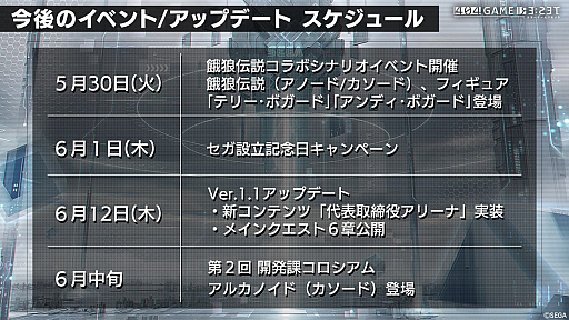画像ギャラリー No.015のサムネイル画像 / 餓狼伝説コラボも明らかになった「404 GAME RE:SET -エラーゲームリセット-」第1回公式生放送。最新情報をまとめてお届け