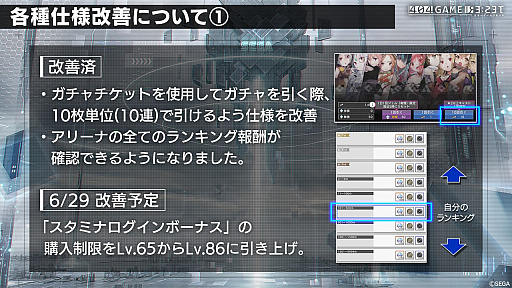 画像ギャラリー No.013のサムネイル画像 / 「エラーゲームリセット」×「リッジレーサー」コラボには“デイトナUSA”も登場。PC版のリリースは今夏を予定
