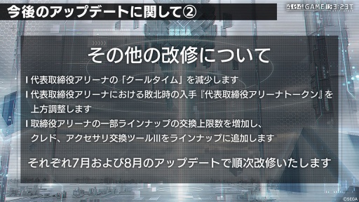 画像ギャラリー No.004のサムネイル画像 / 「エラーゲームリセット」×「ストリートファイターII」コラボイベント情報が明らかに。8月には新キャスト「バーチャコップ」「ザクソン」登場