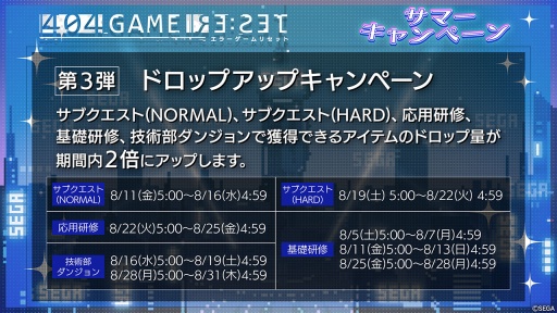 画像ギャラリー No.023のサムネイル画像 / 「エラーゲームリセット」×「ストリートファイターII」コラボイベント情報が明らかに。8月には新キャスト「バーチャコップ」「ザクソン」登場