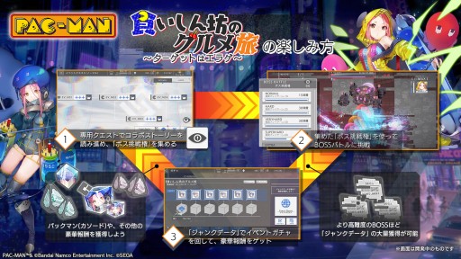 画像ギャラリー No.019のサムネイル画像 / 新キャスト“パックマン”と“レールチェイス”，さらに“ぷよぷよ”が発表に。新章の情報も公開された「エラーゲームリセット」公式生放送まとめ