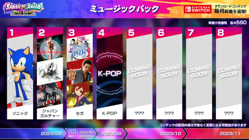 画像ギャラリー No.001のサムネイル画像 / 「サンバDEアミーゴ:パーティーセントラル」,DLC「K-POPミュージックパック」の情報を公開
