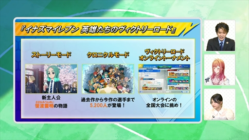 画像ギャラリー No.017のサムネイル画像 / 「レベルファイブからの挑戦状」では新作の実機プレイがお披露目。限定デザインのワイヤレス充電器が当たるキャンペーンも［TGS2024］