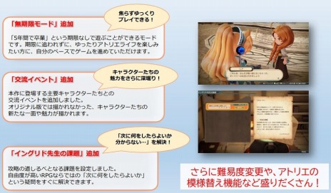 画像ギャラリー No.007のサムネイル画像 / 「マリーのアトリエ Remake 〜ザールブルグの錬金術士〜」7月13日に発売決定。可愛いミニキャラたちが動き回るリメイク版登場