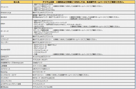 画像ギャラリー No.008のサムネイル画像 / 「マリーのアトリエ Remake 〜ザールブルグの錬金術士〜」7月13日に発売決定。可愛いミニキャラたちが動き回るリメイク版登場
