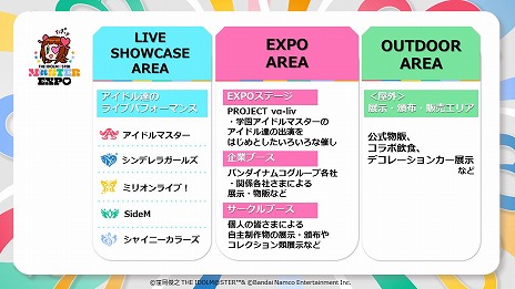 画像ギャラリー No.008のサムネイル画像 / 「アイマス」,20周年記念楽曲「アイ NEED YOU」を発表。プロデューサー参加型の企画も豊富な“初形態のイベント”の詳細も明らかに