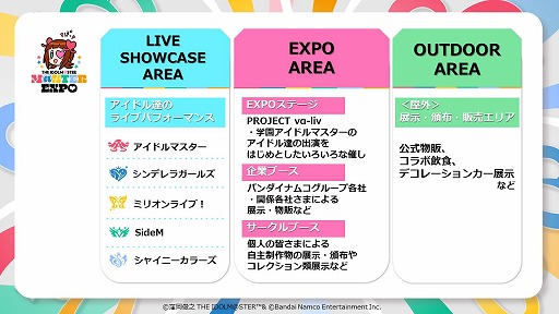 画像ギャラリー No.012のサムネイル画像 / 「アイマス」,20周年記念楽曲「アイ NEED YOU」を発表。プロデューサー参加型の企画も豊富な“初形態のイベント”の詳細も明らかに