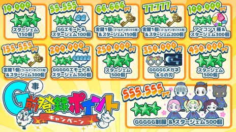 画像ギャラリー No.007のサムネイル画像 / 100人バトロワゲーム「GGGGG」の正式サービスが本日開始。東海オンエアのてつやさんらによるライブ配信イベントを4月中旬に実施