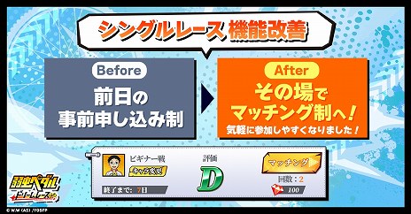 画像ギャラリー No.005のサムネイル画像 / 「弱虫ペダル ドリームレース」チームの強さの指標となる新機能「チームランクシステム」実装。シングルレースやスキン機能の改善も