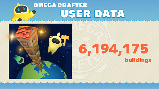 画像ギャラリー No.005のサムネイル画像 / 「Omega Crafter」建築&自動化の改善アップデートを配信。10%OFFセール,おうちフェス,統計プレイデータの情報も