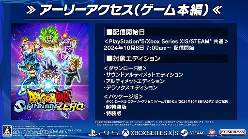 画像ギャラリー No.001のサムネイル画像 / 「ドラゴンボール Sparking! ZERO」アーリーアクセスを本日開始。TVアニメ主題歌「限界突破×サバイバー」を聴けるOPムービーを公開