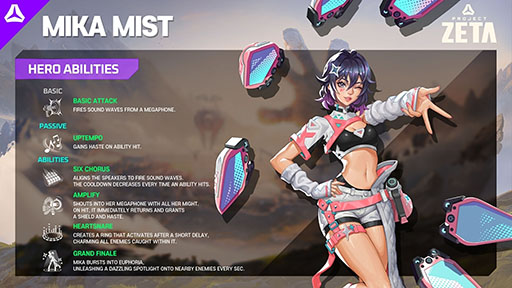 画像ギャラリー No.004のサムネイル画像 / オンラインマルチプレイヤーゲーム「Project ZETA」,グローバルコミュニティテストを本日開始。メガホンで戦うヒーロー「Mika Mist」も参戦