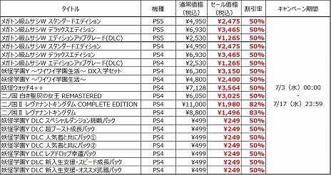 画像ギャラリー No.010のサムネイル画像 / PS5/PS4版「メガトン級ムサシW」の半額セールが本日スタート。対戦機能「コロシアムバトル」にコン・バトラーVとボルテスVを追加