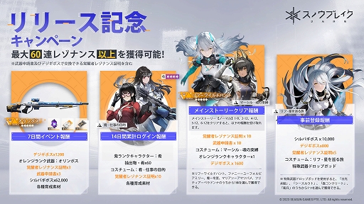 画像ギャラリー No.002のサムネイル画像 / 「スノウブレイク：禁域降臨」，本日サービス開始。3キャラを切り替えながら，銃と特殊なスキルを駆使して戦う“3D近未来シューティングRPG”