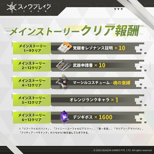 画像ギャラリー No.005のサムネイル画像 / 「スノウブレイク：禁域降臨」，本日サービス開始。3キャラを切り替えながら，銃と特殊なスキルを駆使して戦う“3D近未来シューティングRPG”
