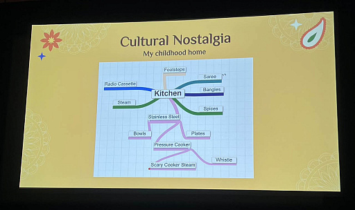 画像ギャラリー No.006のサムネイル画像 / ［GDC 2024］インドの家庭料理の音を，懐かしさとともにリアルに再現。「Venba」の制作で行われた“ゲームが表現する文化”に忠実なサウンドアプローチ