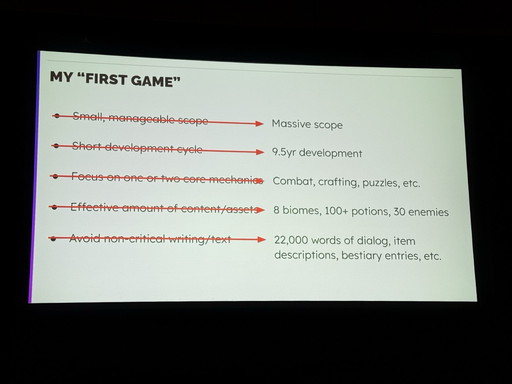 画像ギャラリー No.012のサムネイル画像 / ［GDC 2025］インディーゲーム開発は，孤独を感じることもあるけど一人じゃない――「You Are Not Alone」セッションをレポート
